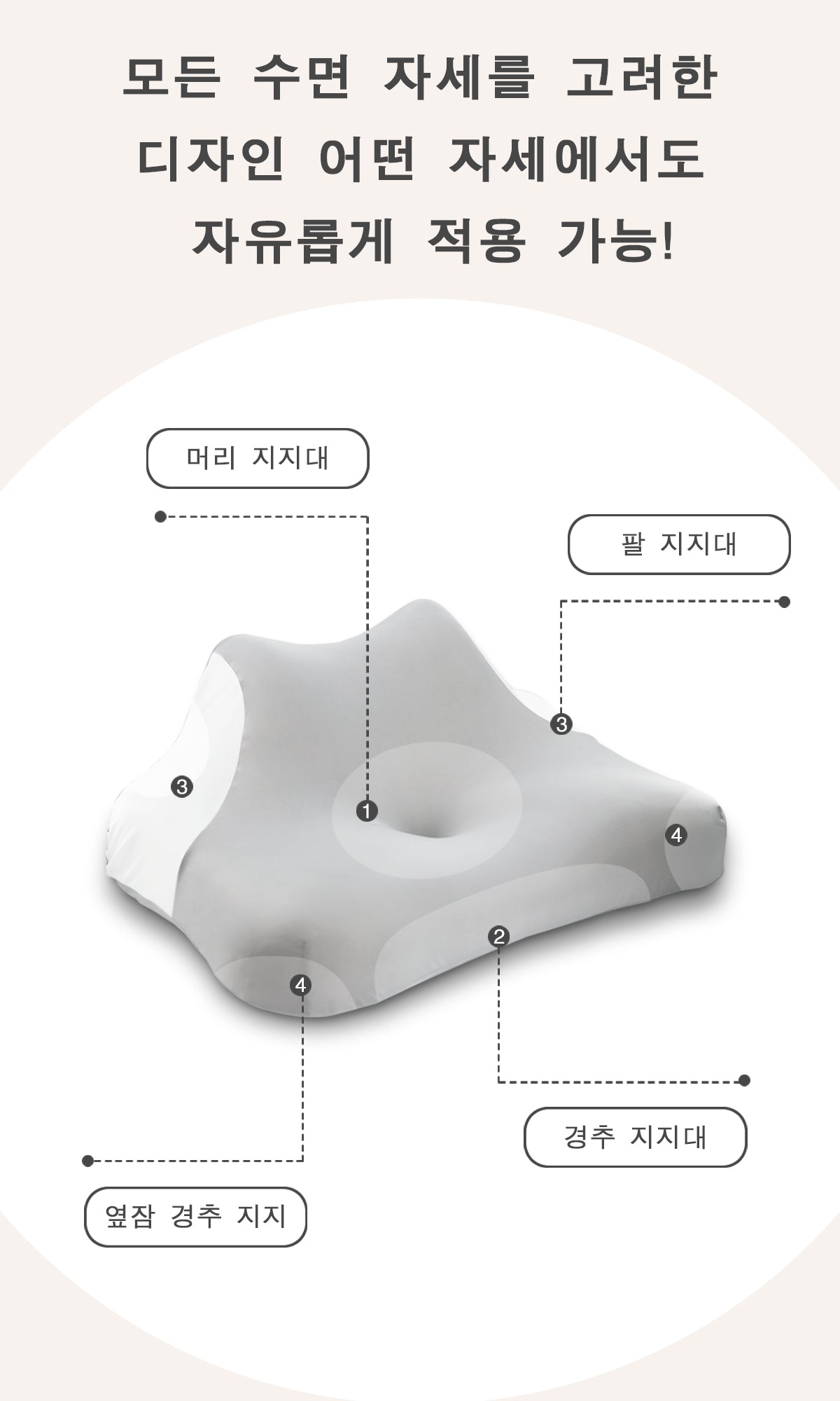 Blue Ergonomic Cervical Support Memory Foam Pillow - 60 × 40 cm