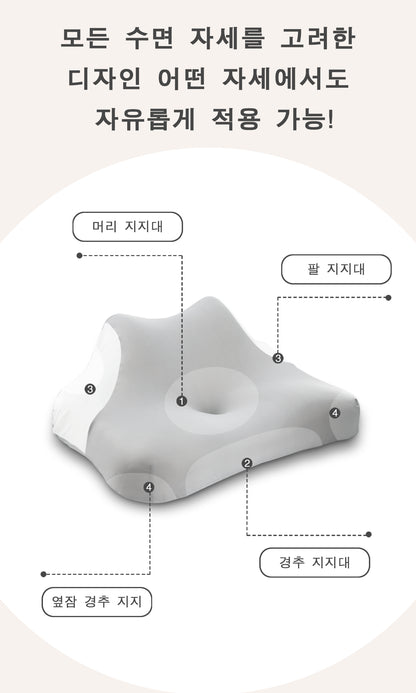 Blue Ergonomic Cervical Support Memory Foam Pillow - 60 × 40 cm