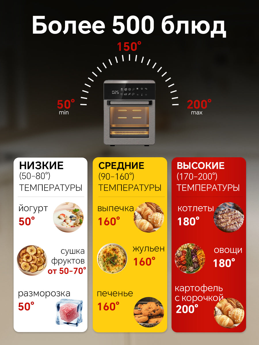 Air fryer, 16 L large capacity, oil-free, multifunctional oven for home use, household 16L kitchen appliance for family, hot and cold air.